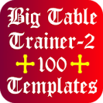 English Tenses Big Table v3.2 APK Patched