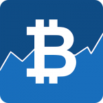 Crypto App  Widgets, Alerts, News, Bitcoin Prices v2.6.2 Pro APK