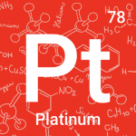 Periodic Table 2021. Chemistry in your pocket v7.6.2 Pro APK