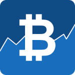 Crypto App  Widgets, Alerts, News, Bitcoin Prices v2.6.6 Pro APK