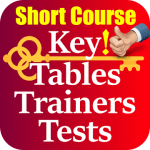 English Tenses v5.6 Patched Mod APK